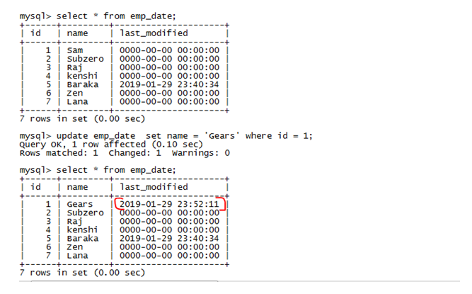 functions of Hadoop Sqoop