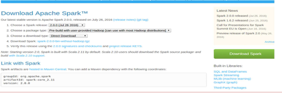 Download Apache Spark