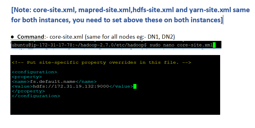 Multinode Hadoop cluster setup