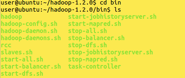 install Hadoop Single Node Using Hadoop 1.x