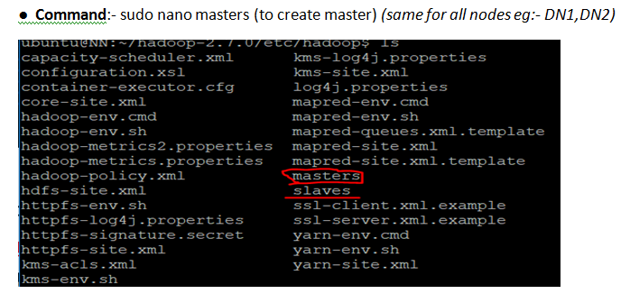 Multinode Hadoop cluster setup