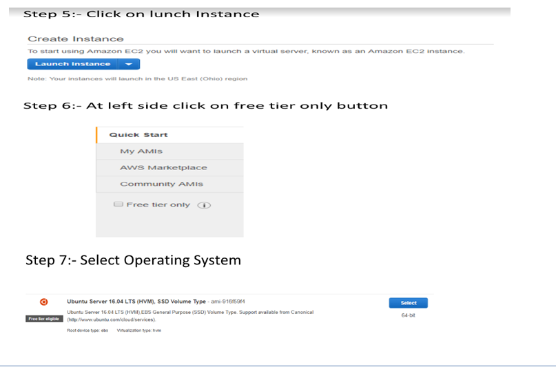 Multinode Hadoop cluster setup