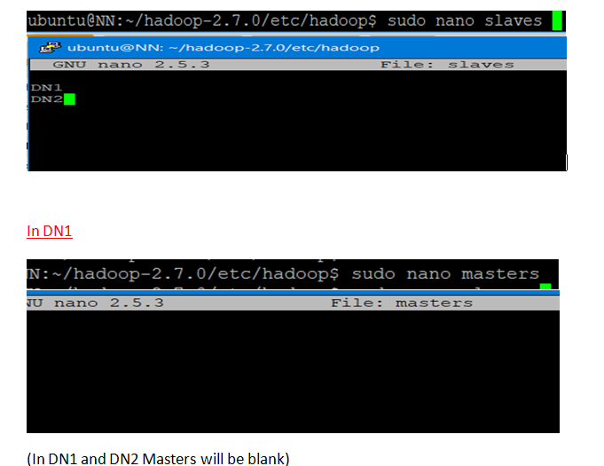 Multinode Hadoop cluster setup