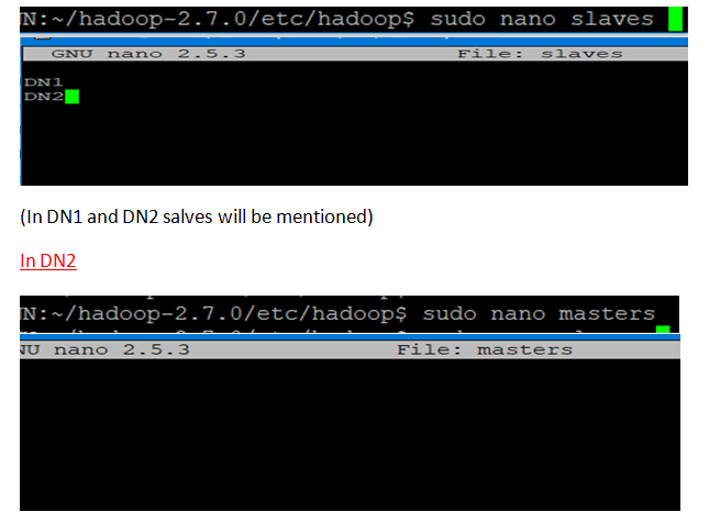 Multinode Hadoop cluster setup