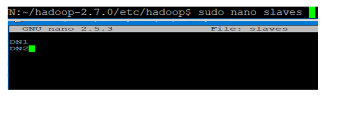 Multinode Hadoop cluster setup