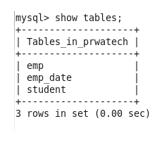 Hadoop sqoop Functions