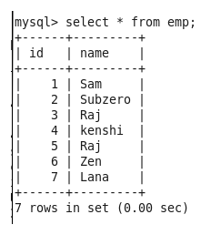 Hadoop sqoop Functions