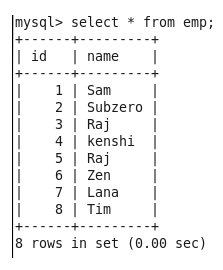 Hadoop sqoop Functions