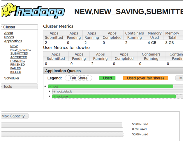 Hadoop fair scheduler Example