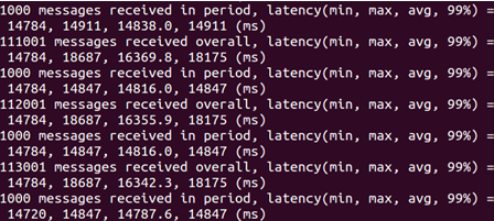 Apache Kafka Installation Steps