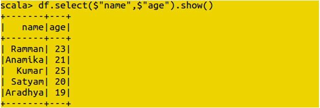 scala df select name age show