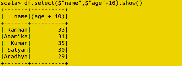 spark select age name 