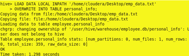 Bucketing in Hive with Examples