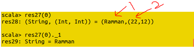 Using the index to get value<