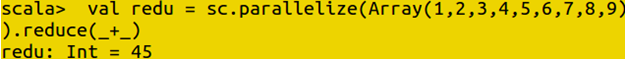 Aggregation of integer value