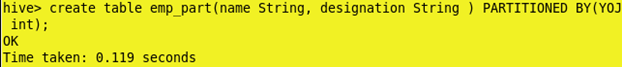 Hadoop Hive Partition with Examples