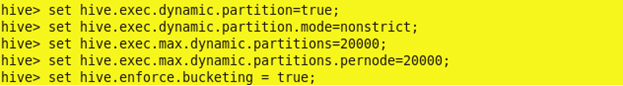 Bucketing in Hive with Examples