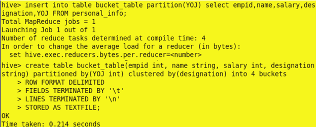 Bucketing in Hive with Examples