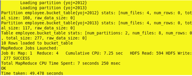 Bucketing in Hive with Examples