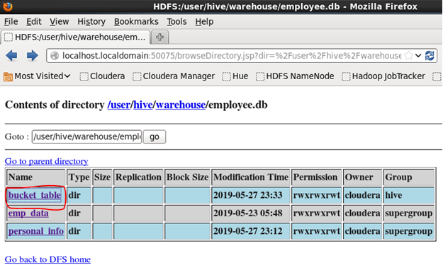 Bucketing in Hive with Examples