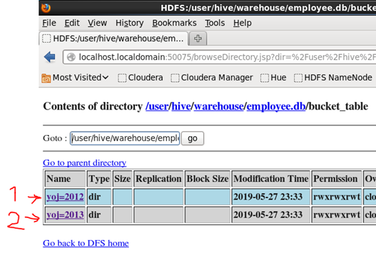 Bucketing in Hive with Examples