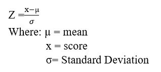 z score formula