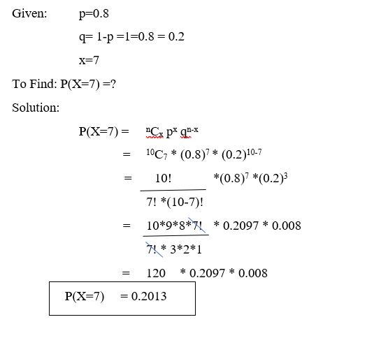 Binomial probability distribution example