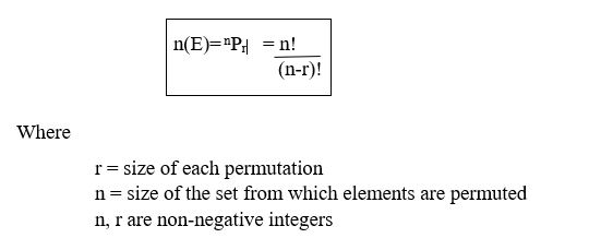 permutation formula