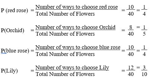 Probability Distribution Example