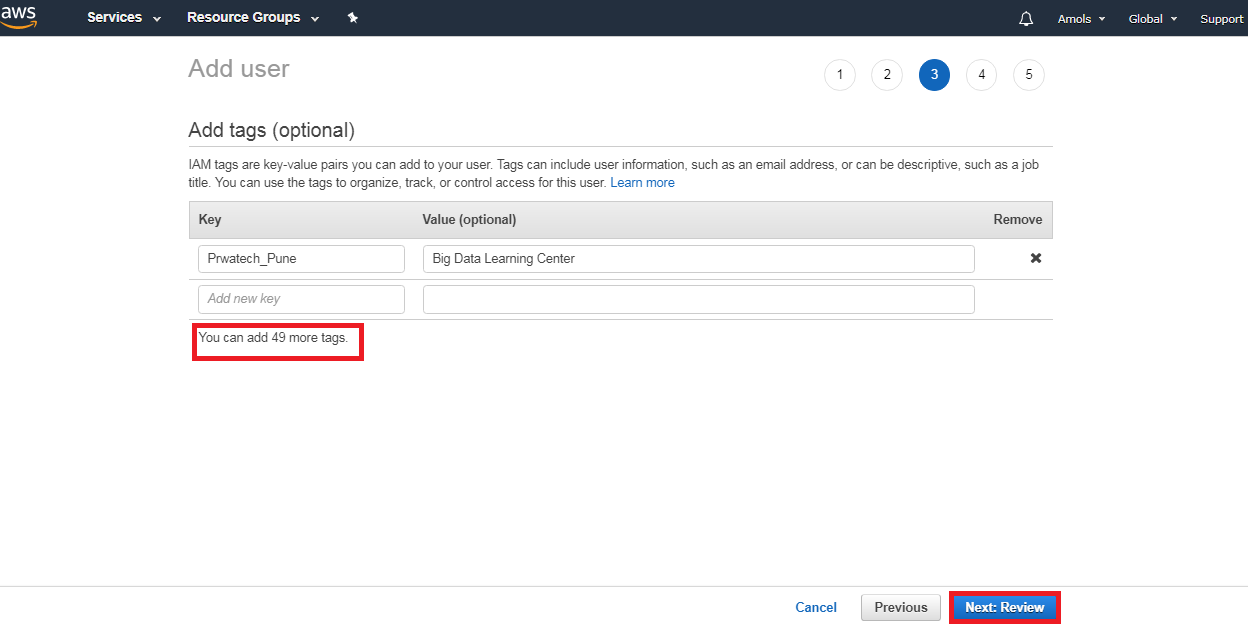 What Is Aws Identity And Access Management Iam Prwatech What Is Aws Identity And Access Management Iam Prwatech
