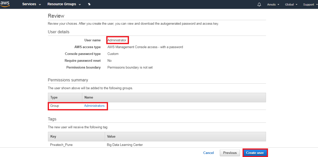 What Is Aws Identity And Access Management Iam Prwatech What Is Aws Identity And Access Management Iam Prwatech
