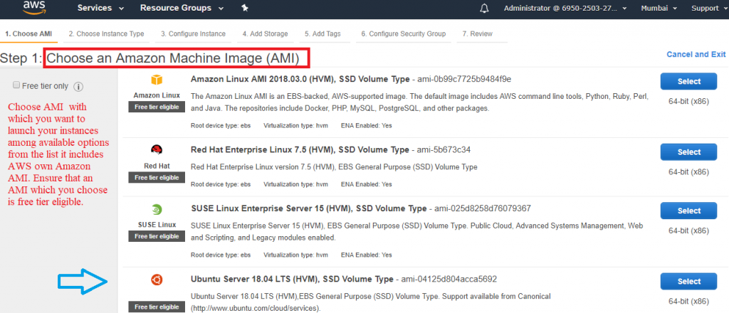 Amazon Elastic Compute Cloud 