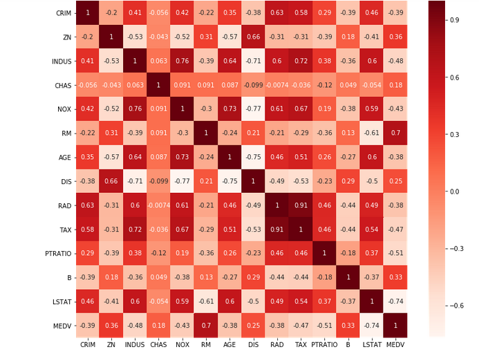 feature-selection-tutorial-types-of-feature-selection-methods