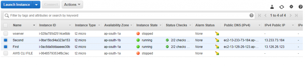 Elastic Load Balancer