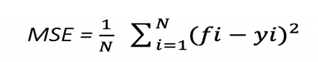 Regression problems of Random Forest in Machine Learning