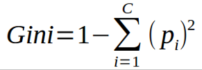 Classification Problems of Random Forest in Machine Learning