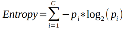 Classification problem in Random Forest_Entropy