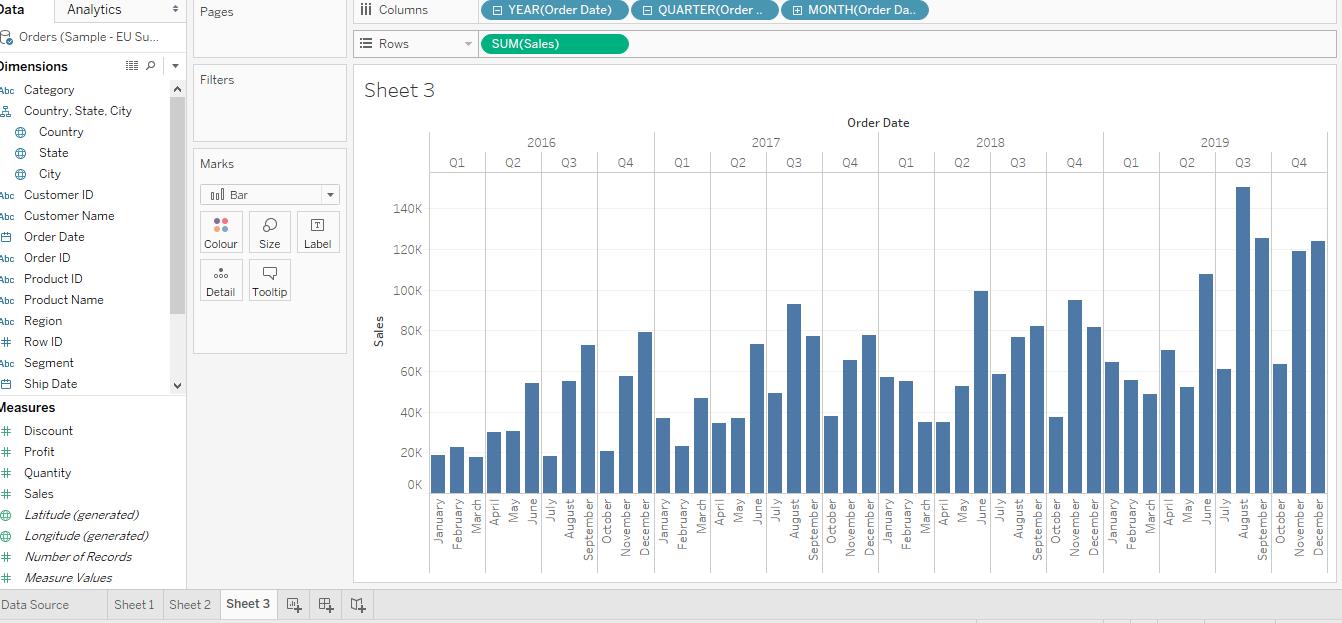 How to create a Motion Chart in Tableau - Prwatech