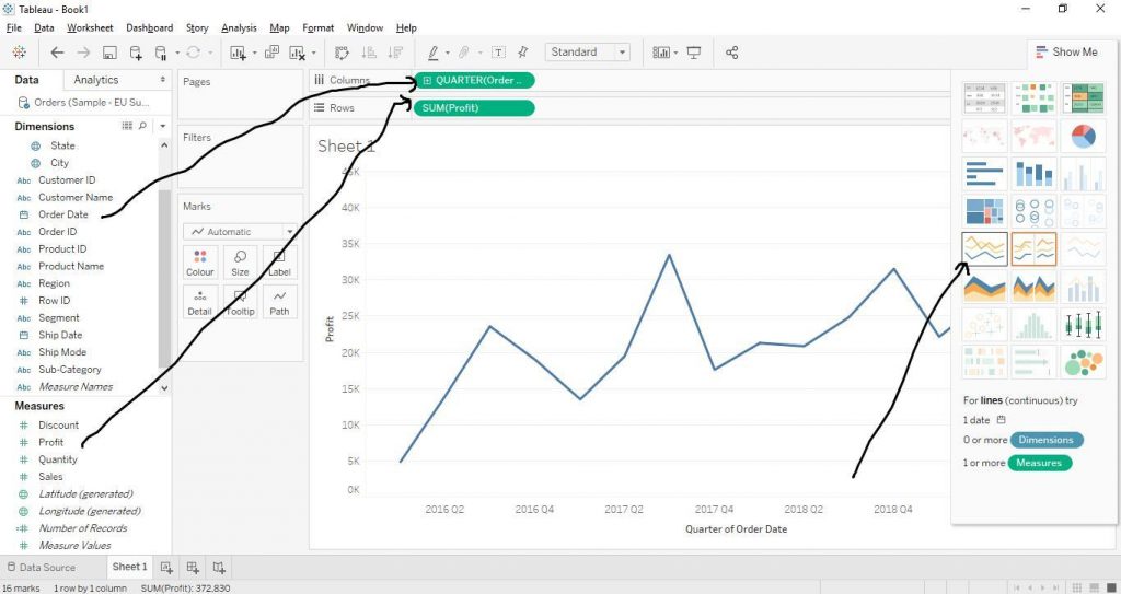 Line charts Step by step implementation 1