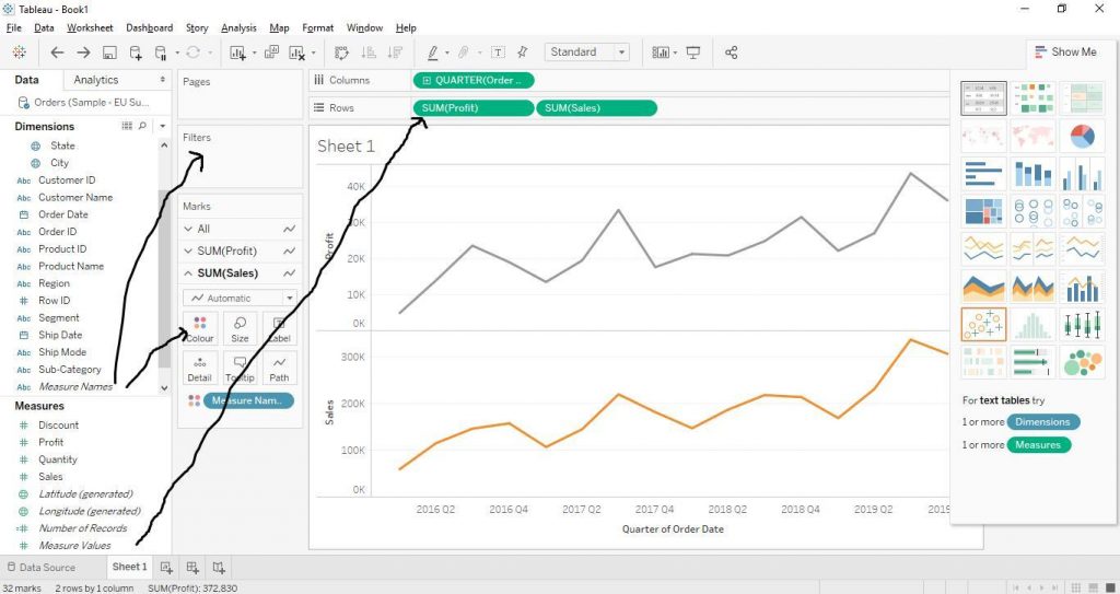 Line charts Step by step implementation 2