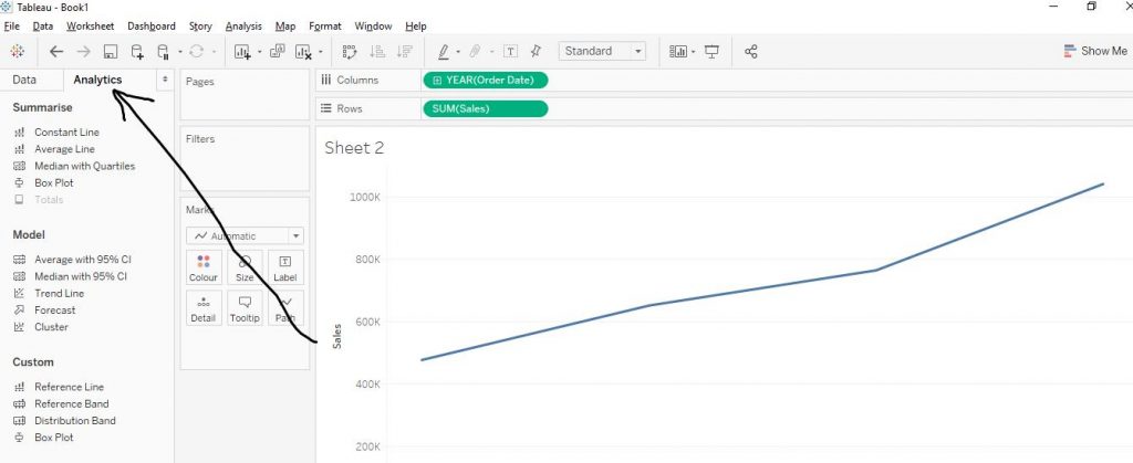 Forecasting Step by step implementation 2