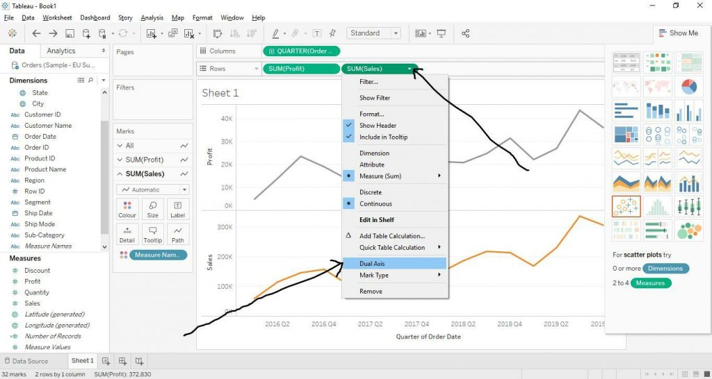 Line charts Step by step implementation 3