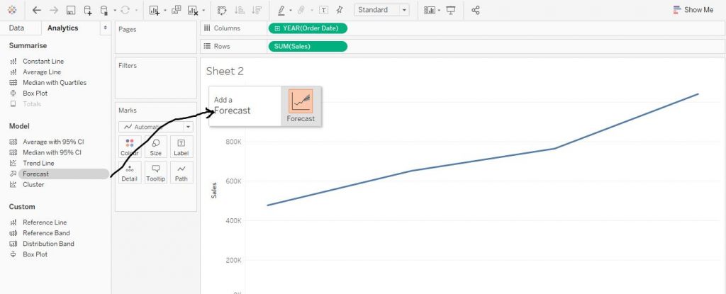 Forecasting Step by step implementation 3