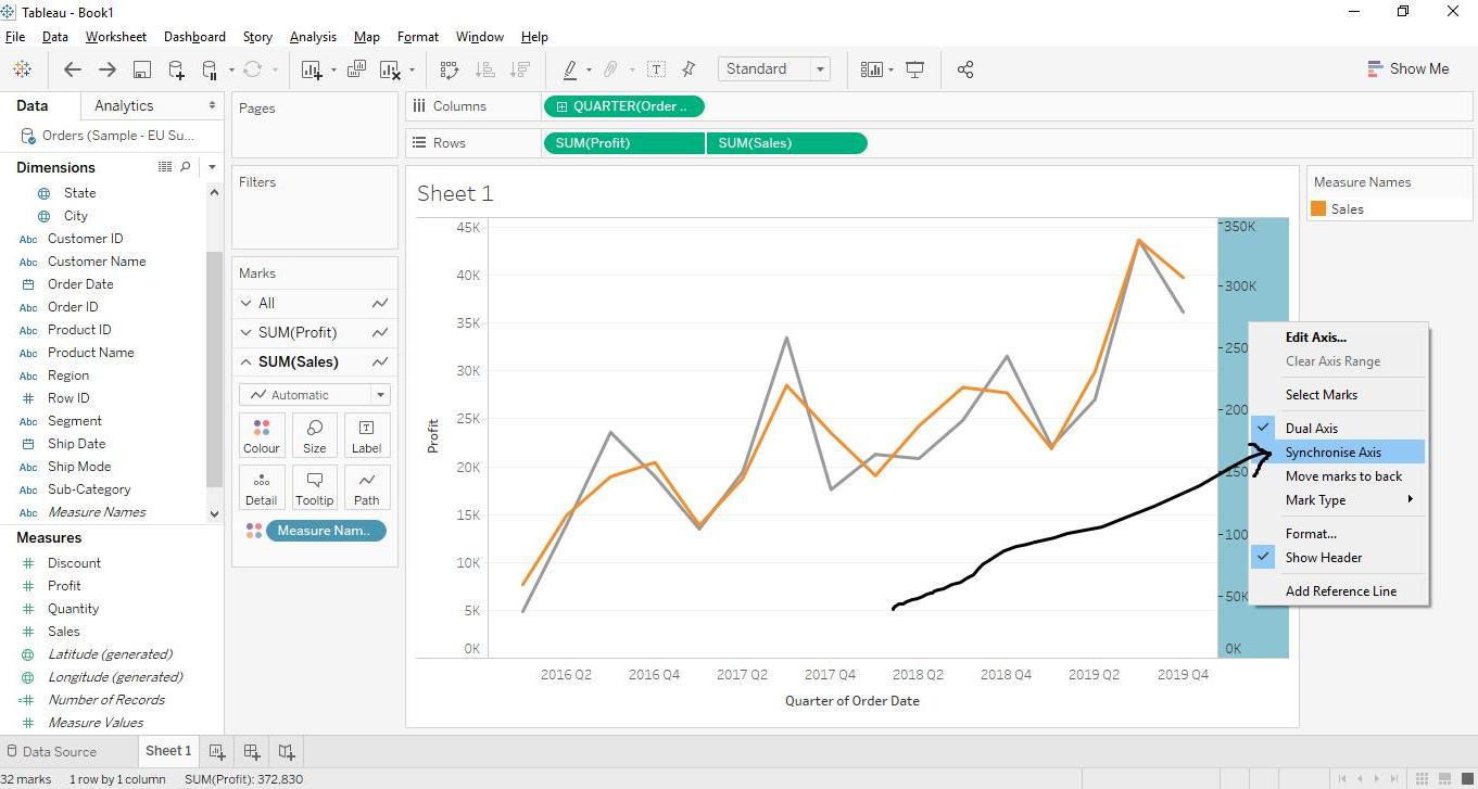 Tableau Line Charts Tutorial - Prwatech