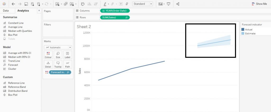 Forecasting Step by step implementation 4