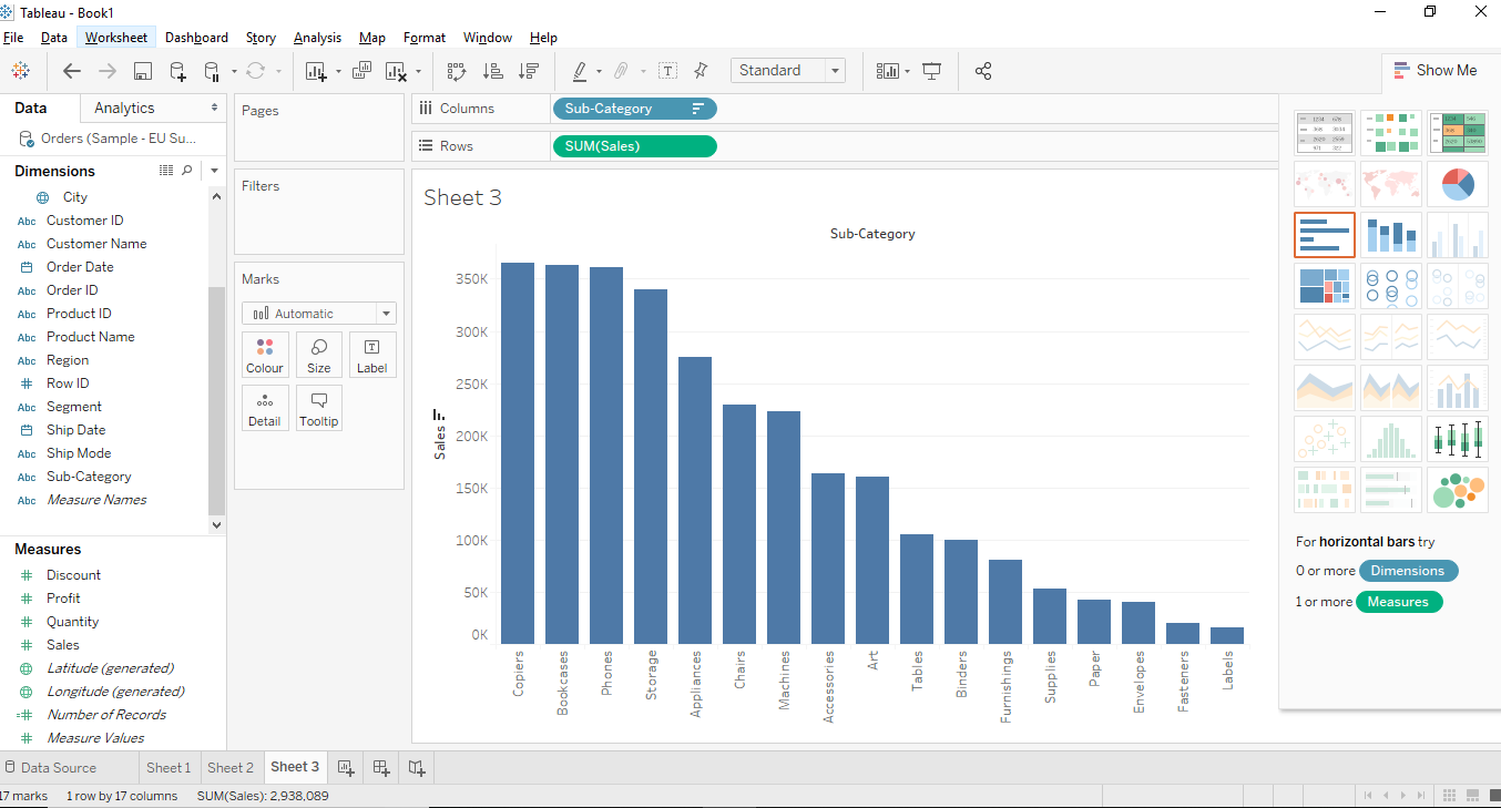 Advanced sorting: hierarchical sorting - Prwatech