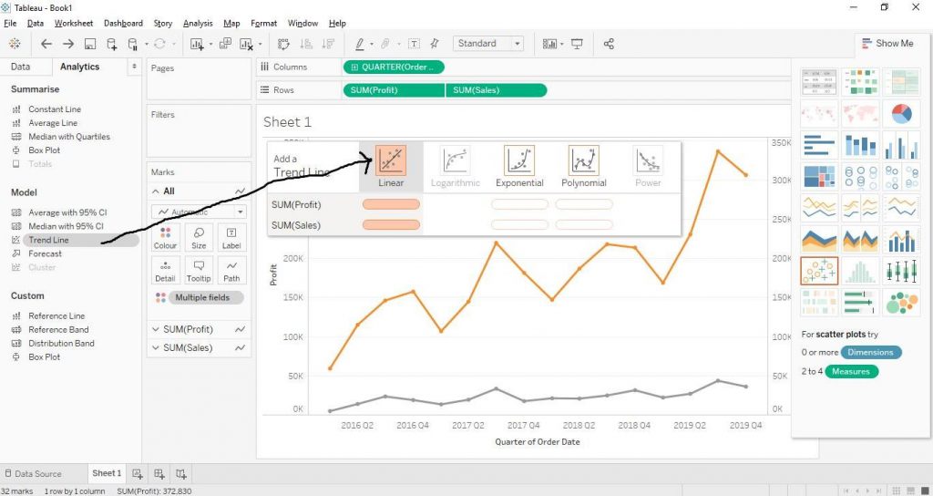 Line charts Step by step implementation 6