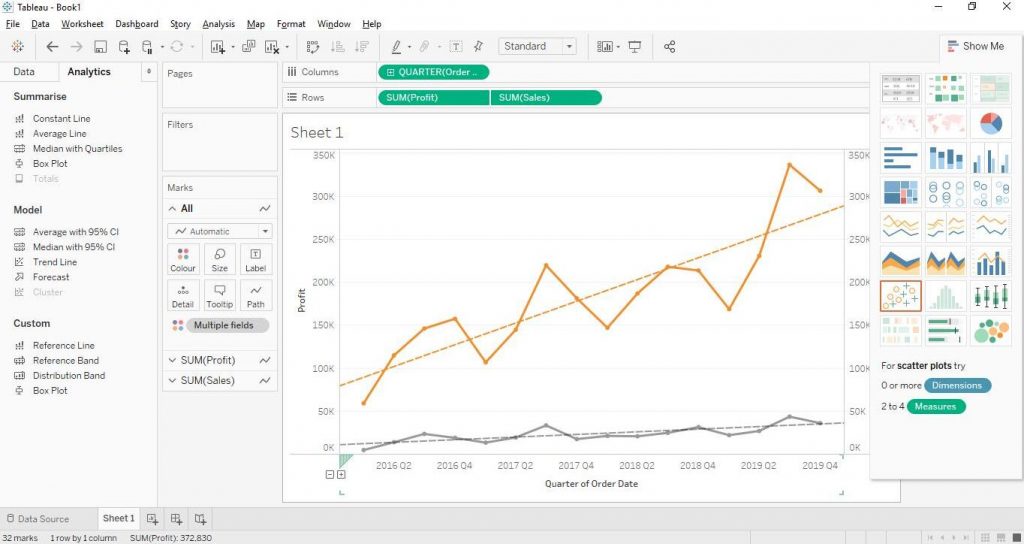 Line charts Step by step implementation 7