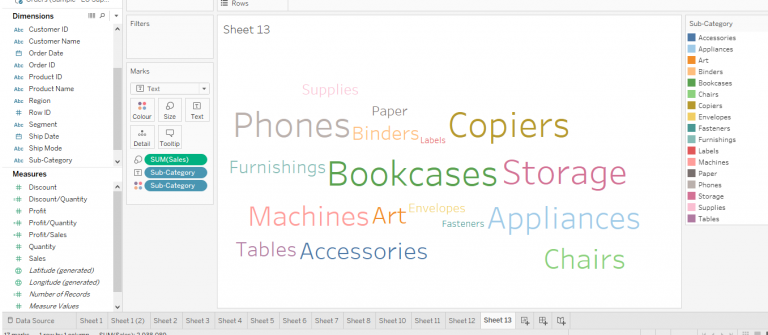 Word Cloud Chart In Tableau | How To Create Word Cloud Chart