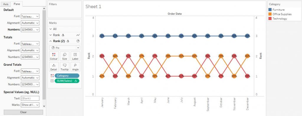 Step by step implementation 12